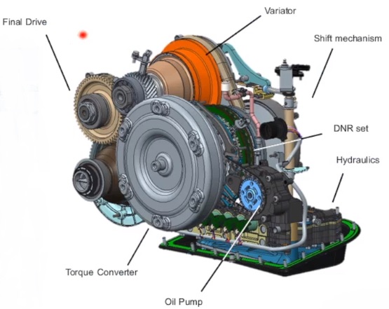 Punch Powertrain Produces Its 100.000th VT5 Transmission